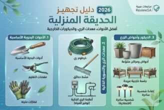 أدوات وديكورات تجهيز الحديقة المنزلية مع أنظمة الري الذكية وأحواض الزرع - مراجعات عربية
